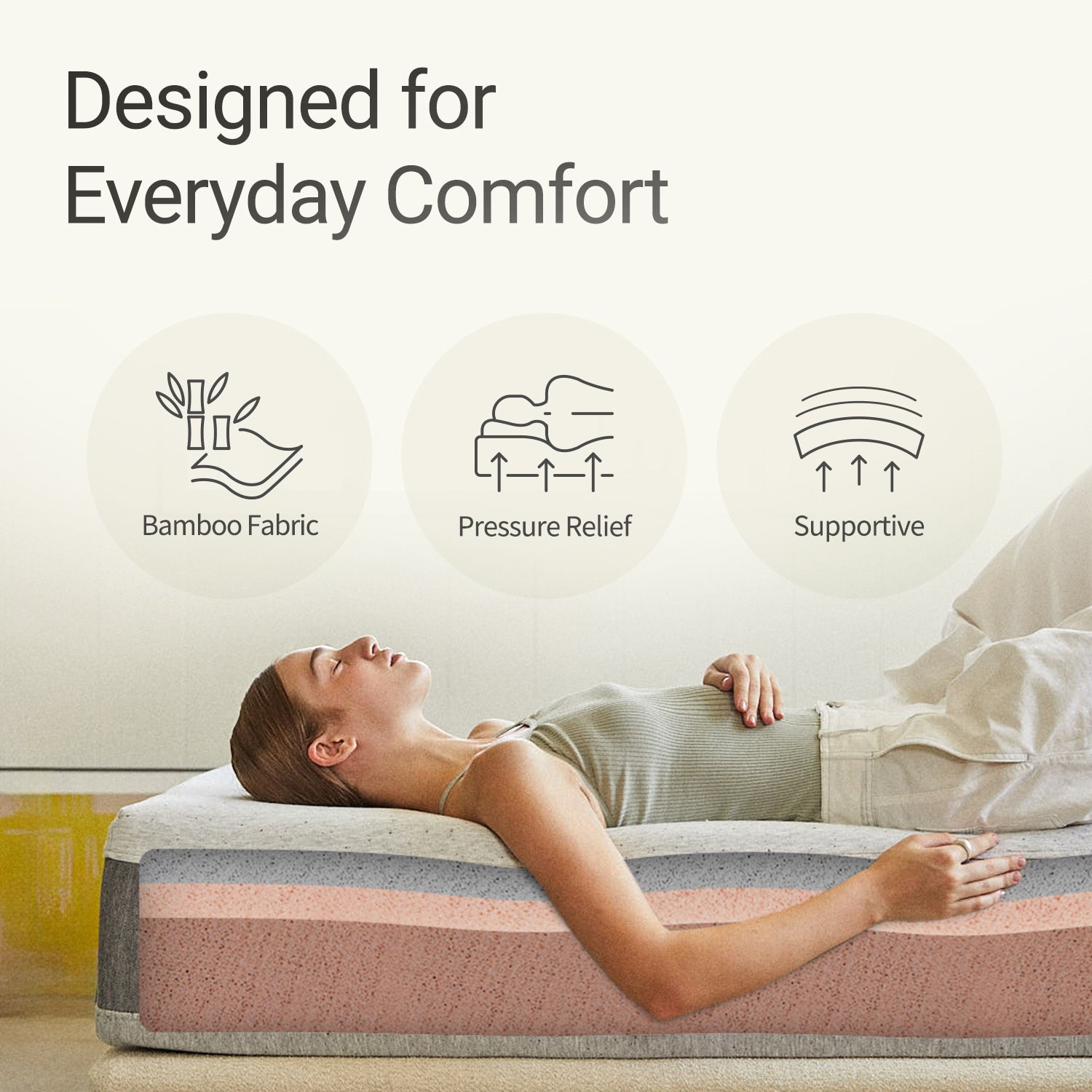 Infographic showing Lifement Essential Mattress features: bamboo fabric, pressure relief, and supportive design for everyday comfort