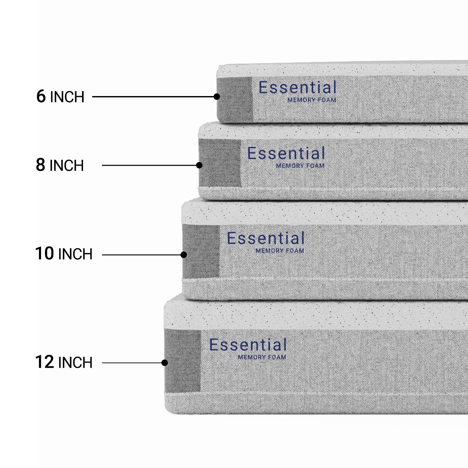 Lifement Essential Mattress thickness comparison chart showing 6-inch, 8-inch, 10-inch, and 12-inch profile options side by side
