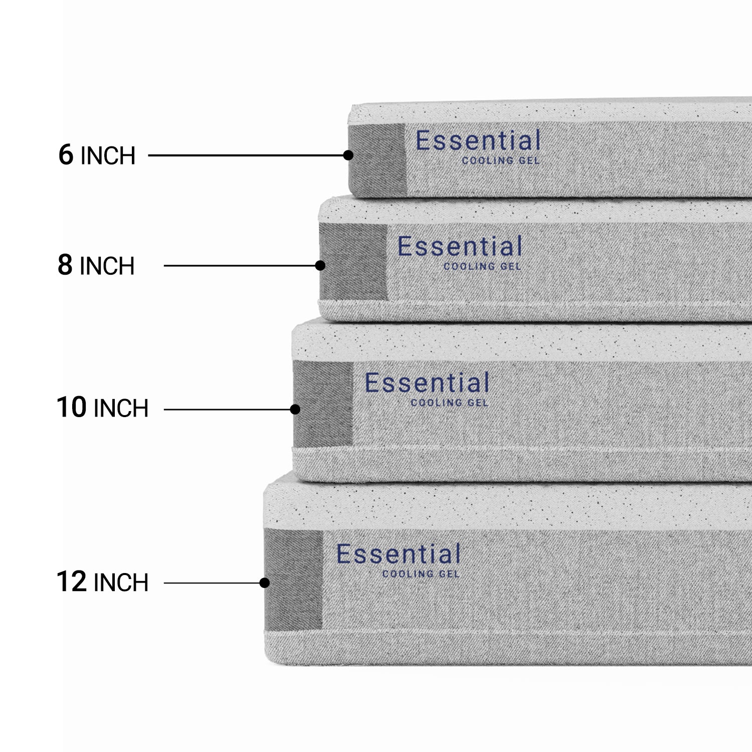 Lifement Essential Cooling Gel Mattress thickness comparison chart showing 6-inch, 8-inch, 10-inch, and 12-inch profile options side by side