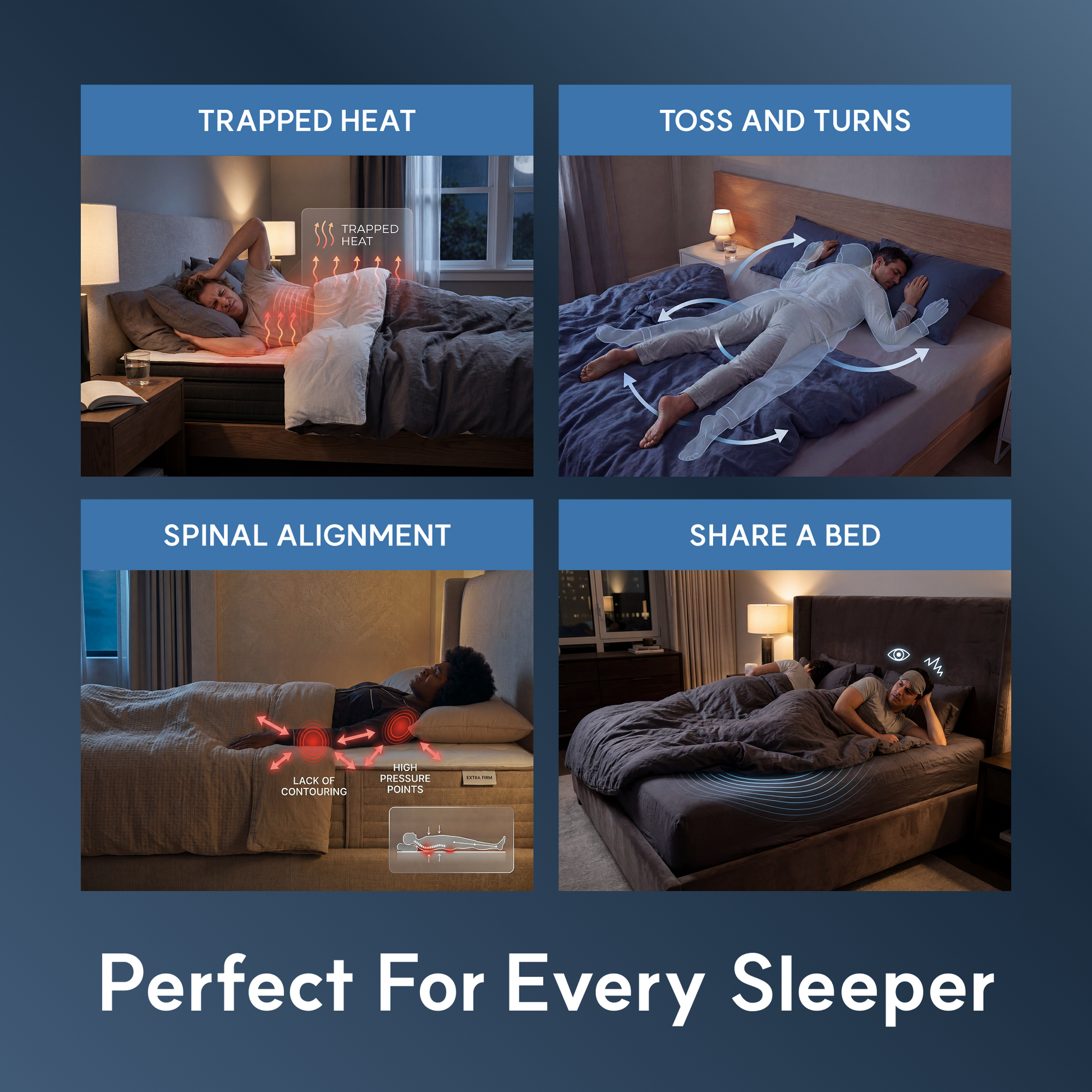Gel Core Grid Mattress – LIFEMENT