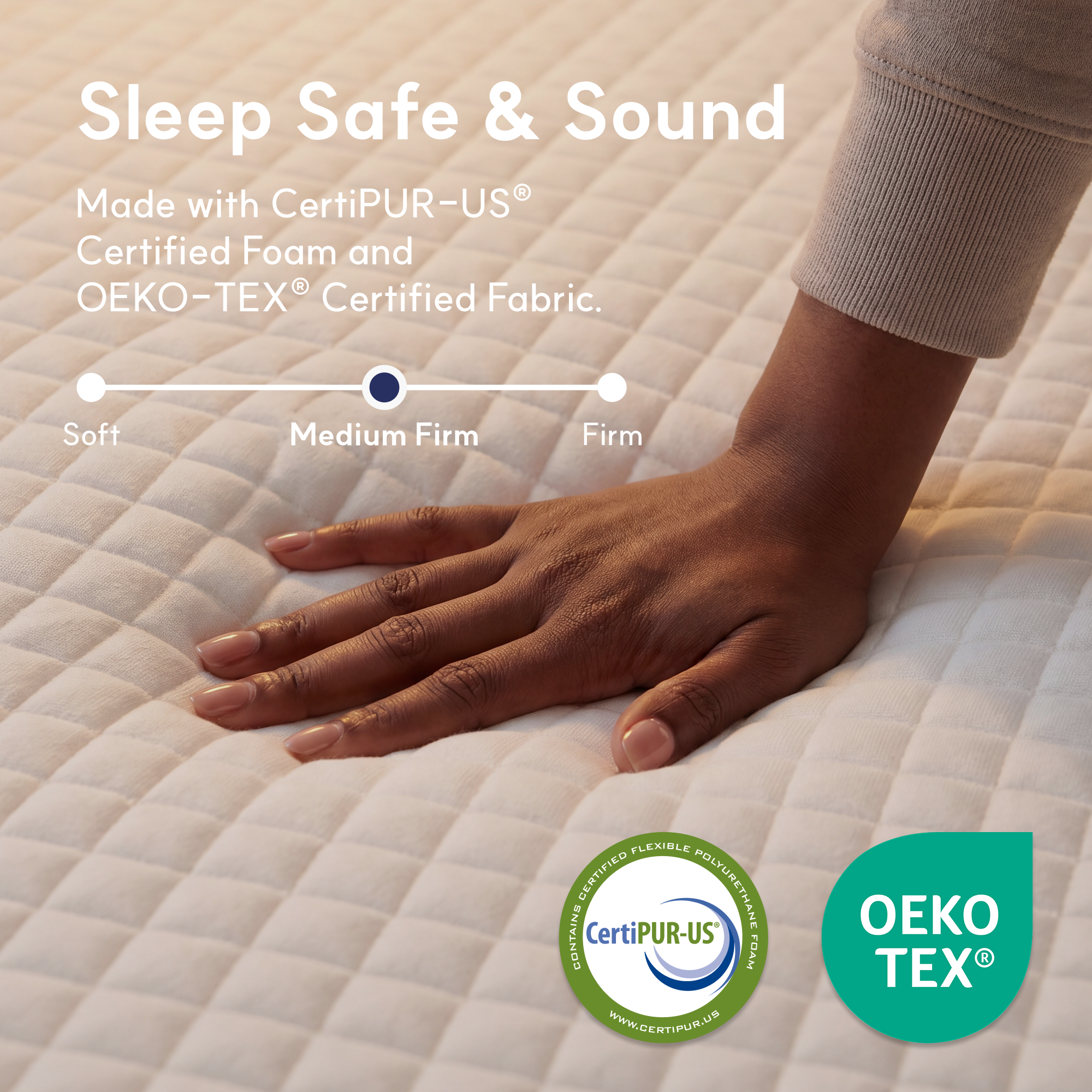 Gel Core Grid Mattress
