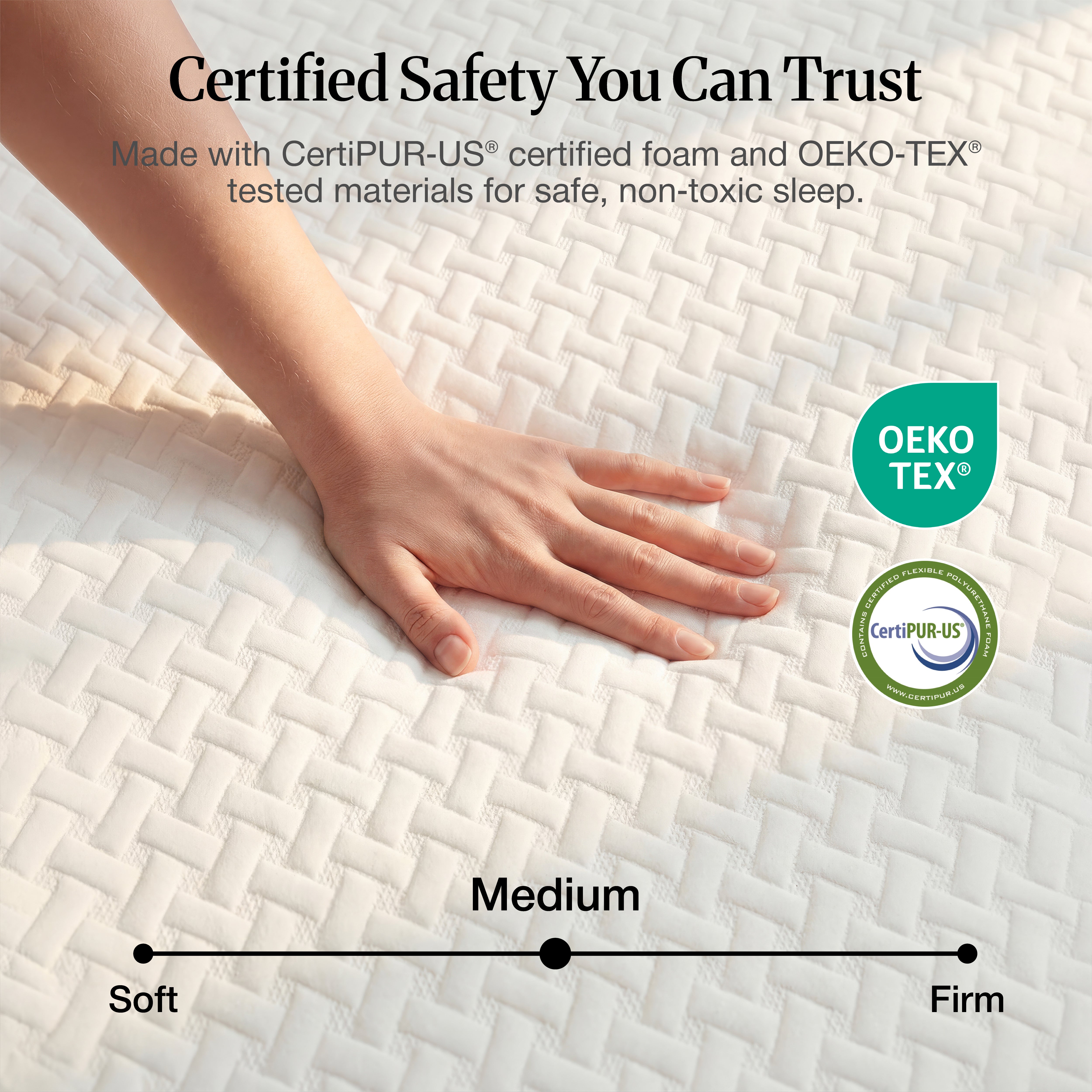 Lifement Element Mattress certified safety infographic with OEKO-TEX and CertiPUR-US badges for non-toxic materials and medium firmness scale
