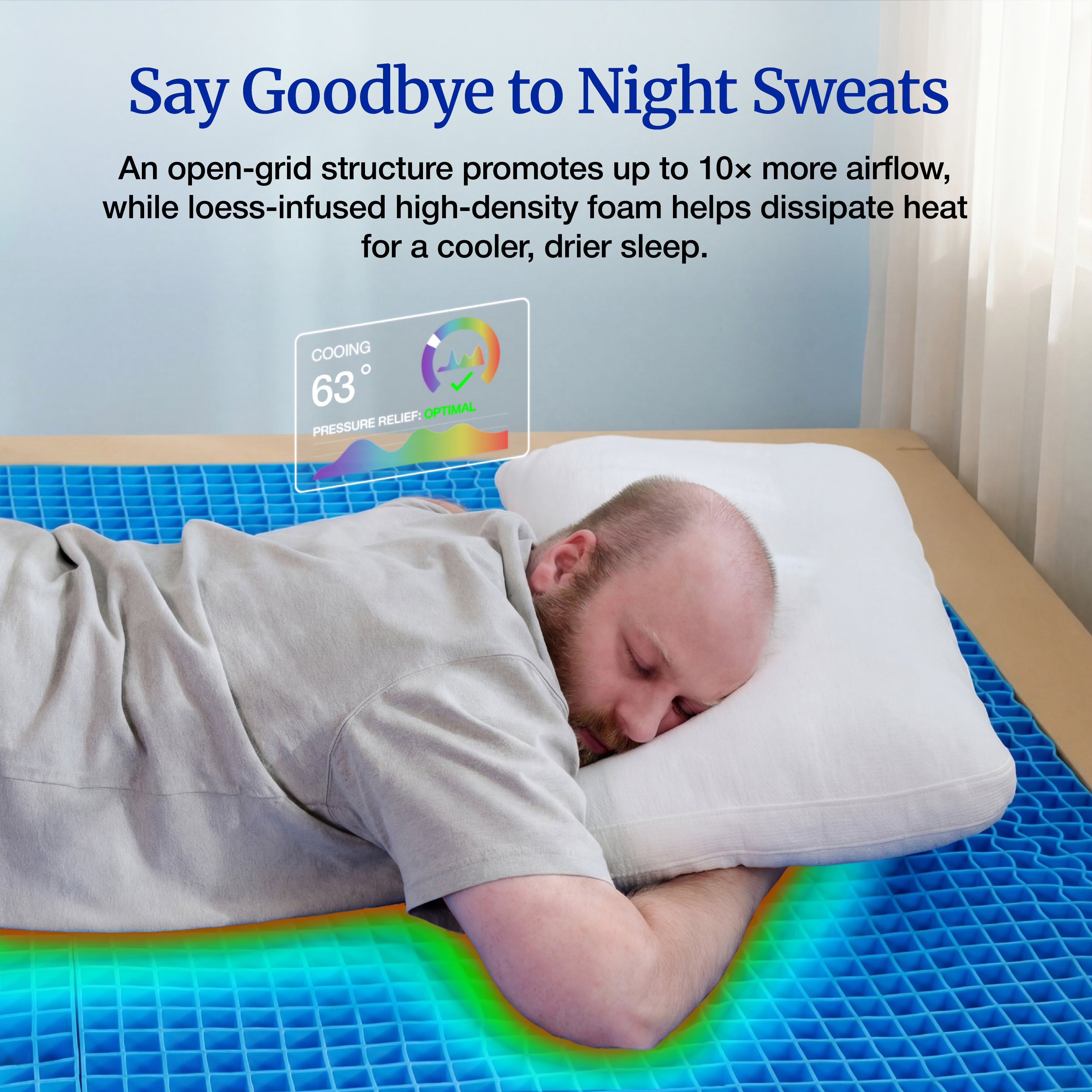 Lifement Gel Core Grid open-lattice airflow infographic showing up to 10x more airflow than traditional foam for cooler, sweat-free sleep