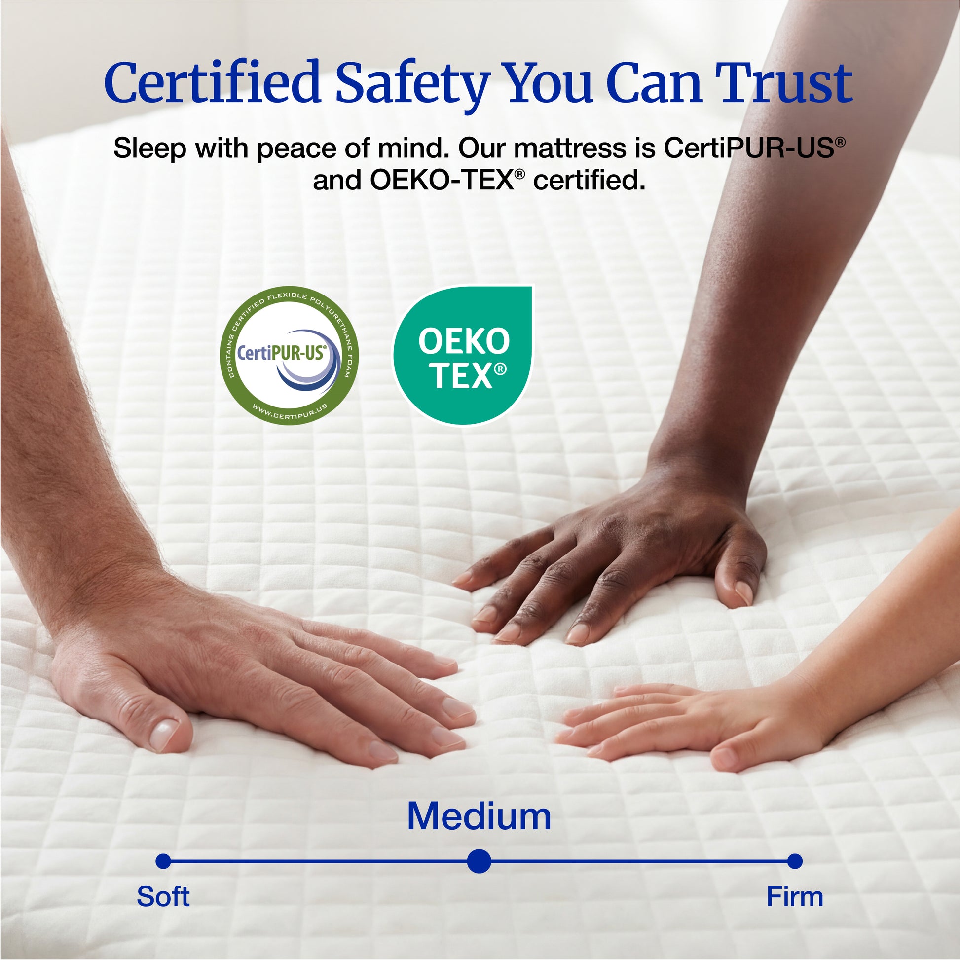 Lifement Certified Safety You Can Trust infographic with CertiPUR-US and OEKO-TEX certification badges for non-toxic gel core grid mattress materials